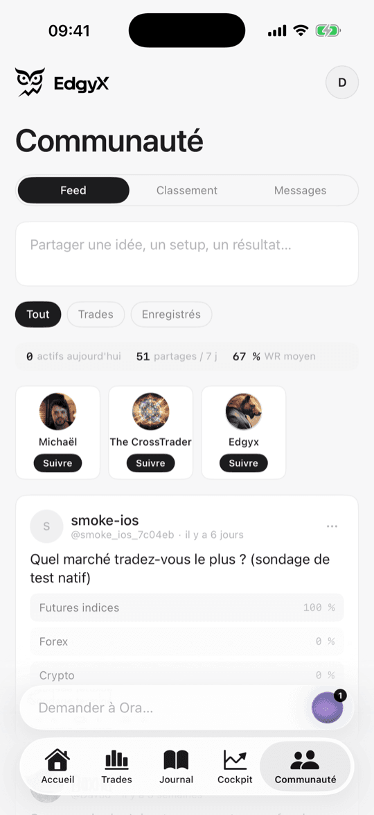 Edgyx iOS · Community