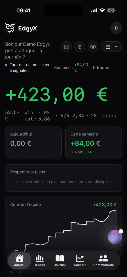 Edgyx iOS · Home