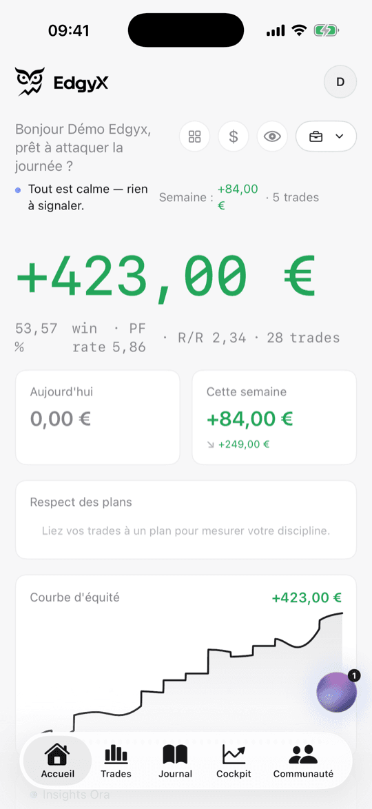 Edgyx iOS · Home