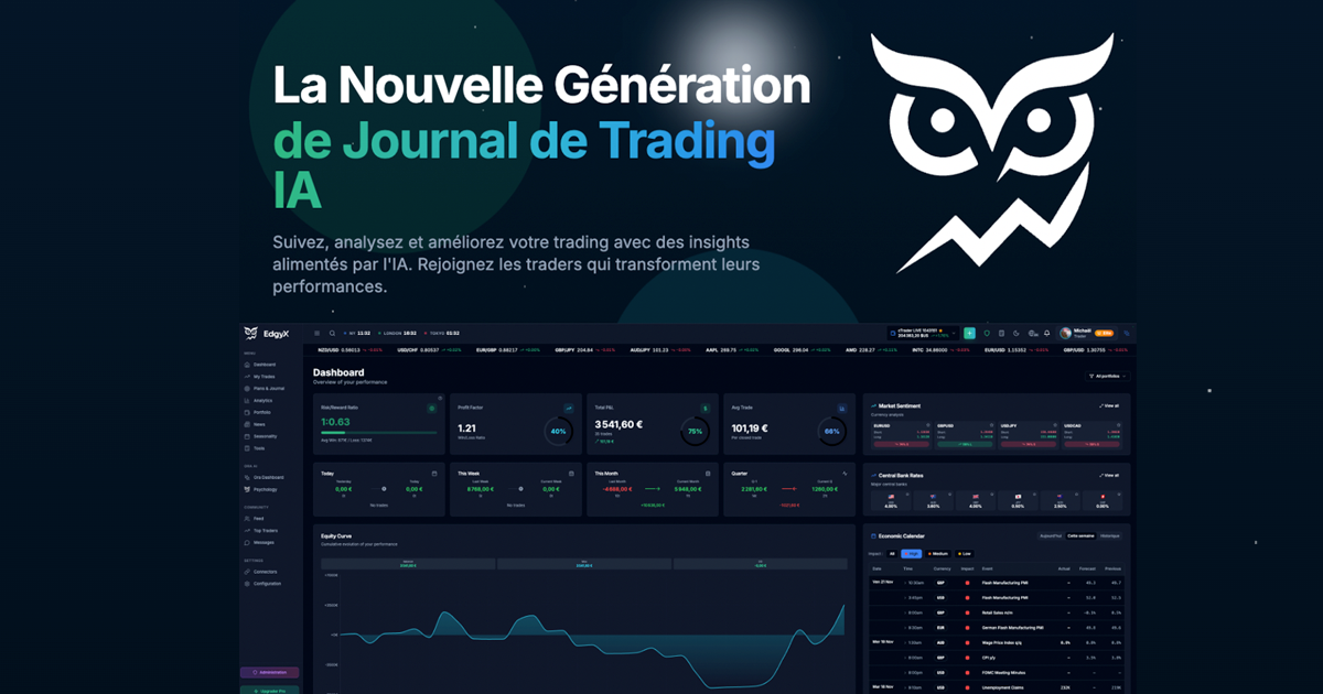 Journal De Trading Intelligent Avec IA Edgyx Analyse Psychologique 